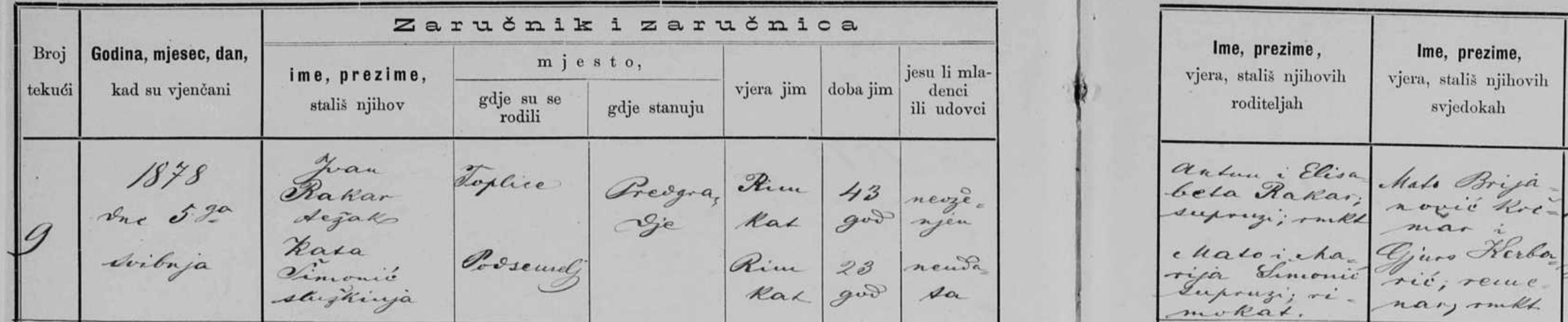 Ivan in Katarina Rakar, por.1878