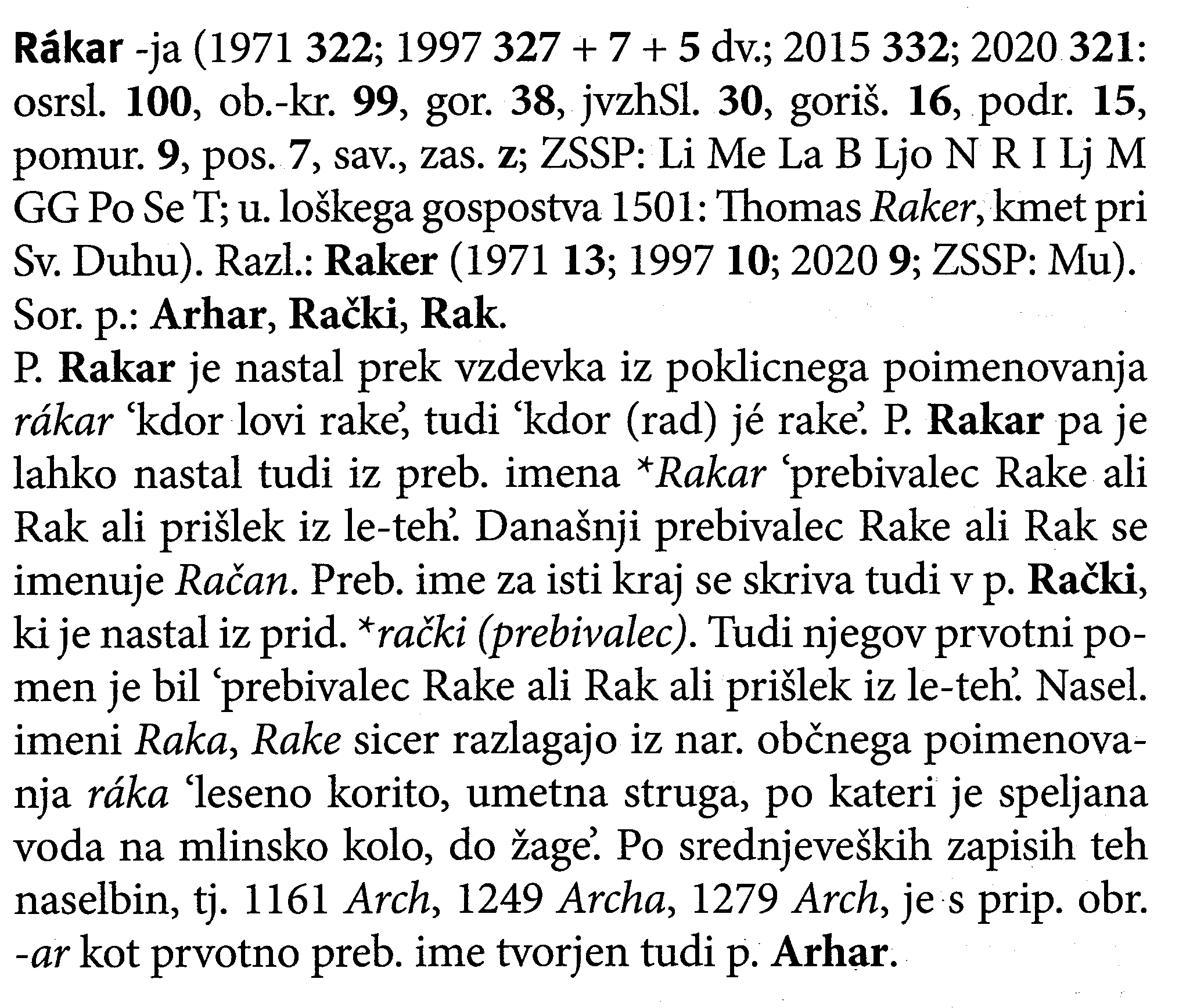 Leksikon priimkov: Rakar