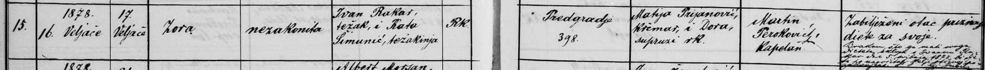 Zora Rakar, r.1878