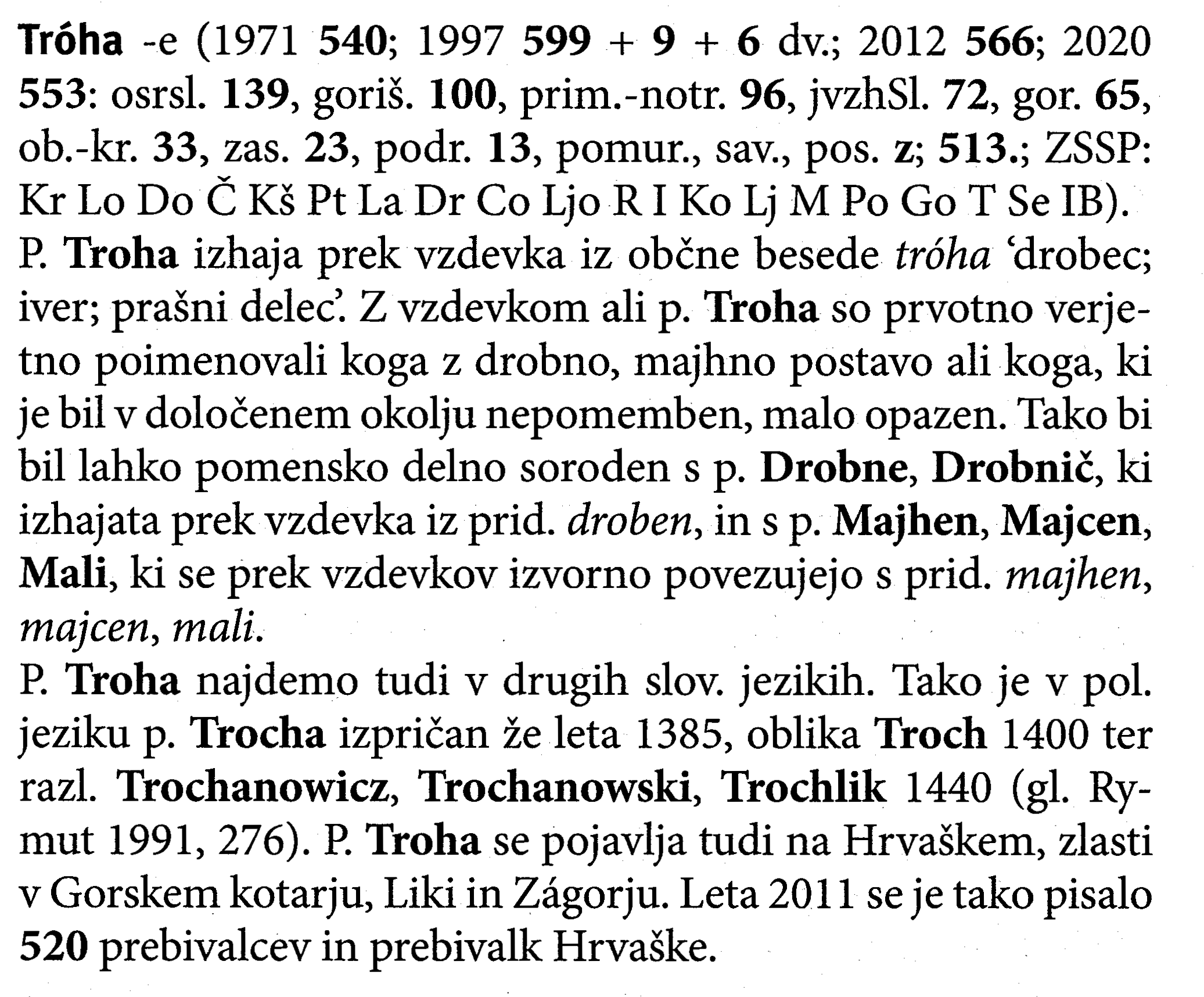 Leksikon priimkov: Troha