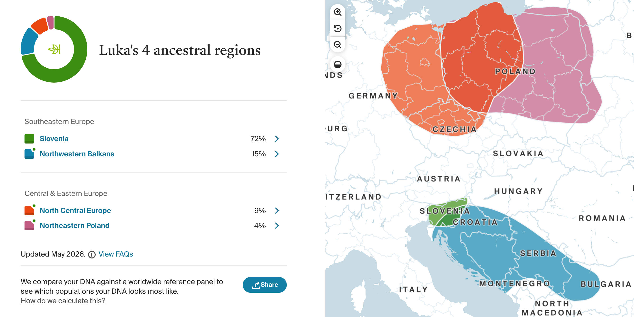 Etnični izvor - Ancestry
